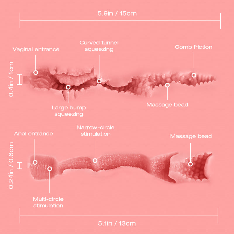 rebecca_realistic_sex_doll_torso_legs_tunnel_texture_us