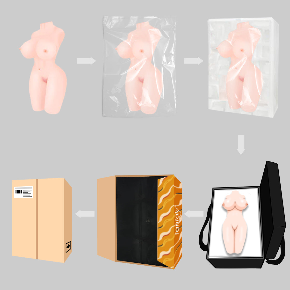 tantaly sex doll torso packaging flow chart monica.jpg__PID:16c50093-e3ca-498c-bc7d-f3e3d9d6f008