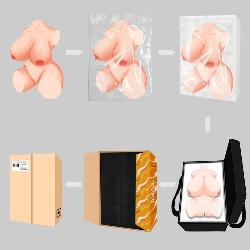 tantaly sex doll torso packaging flow chart nicole.jpg__PID:16909cd9-877d-405b-bec8-ee3ce27255a2