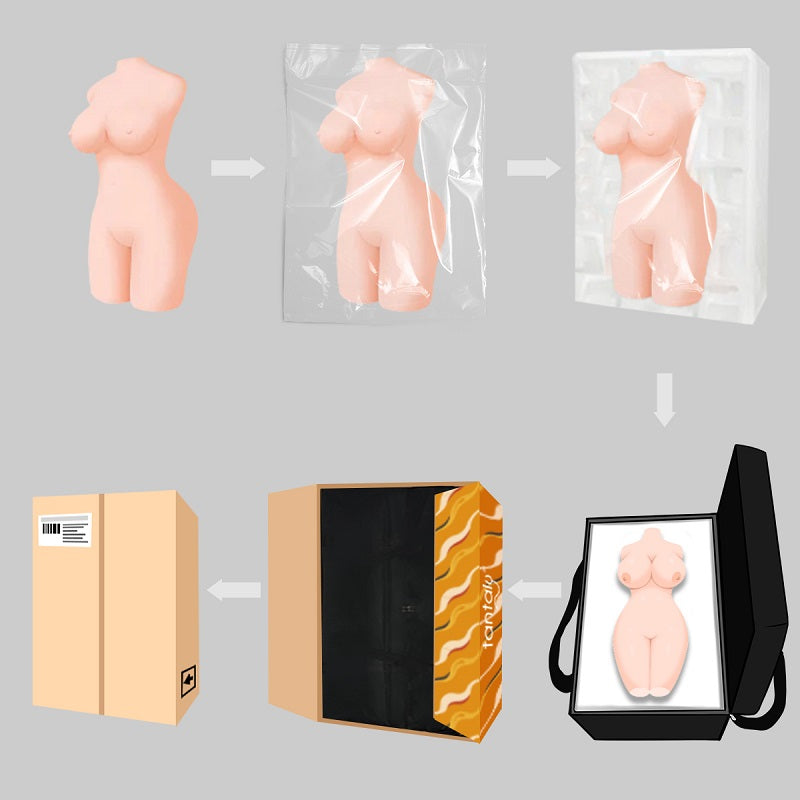 tantaly sex doll torso packaging flow chart morgpie